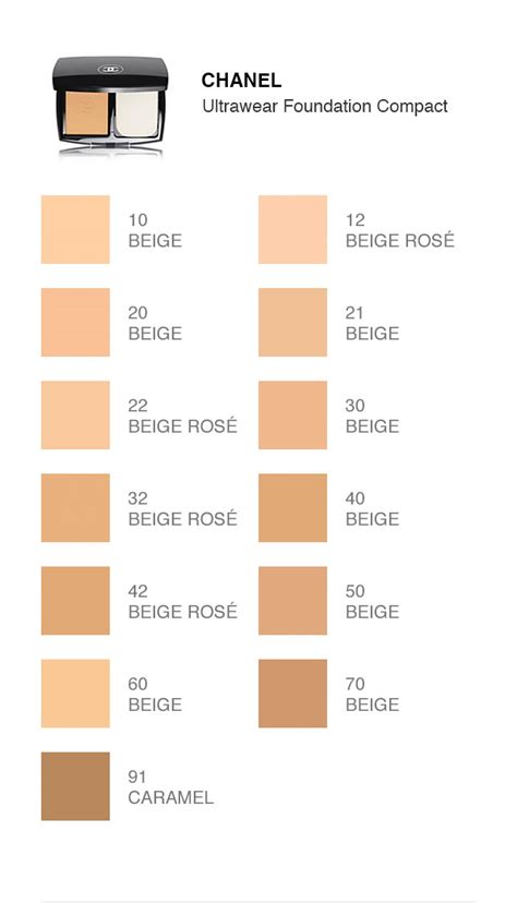 liquid chanel foundation|Chanel foundation shade chart.